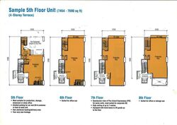 Paya Ubi Industrial Park (D14), Factory #583276361